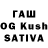 Конопля SATIVA & INDICA Dmitry Shedogubov